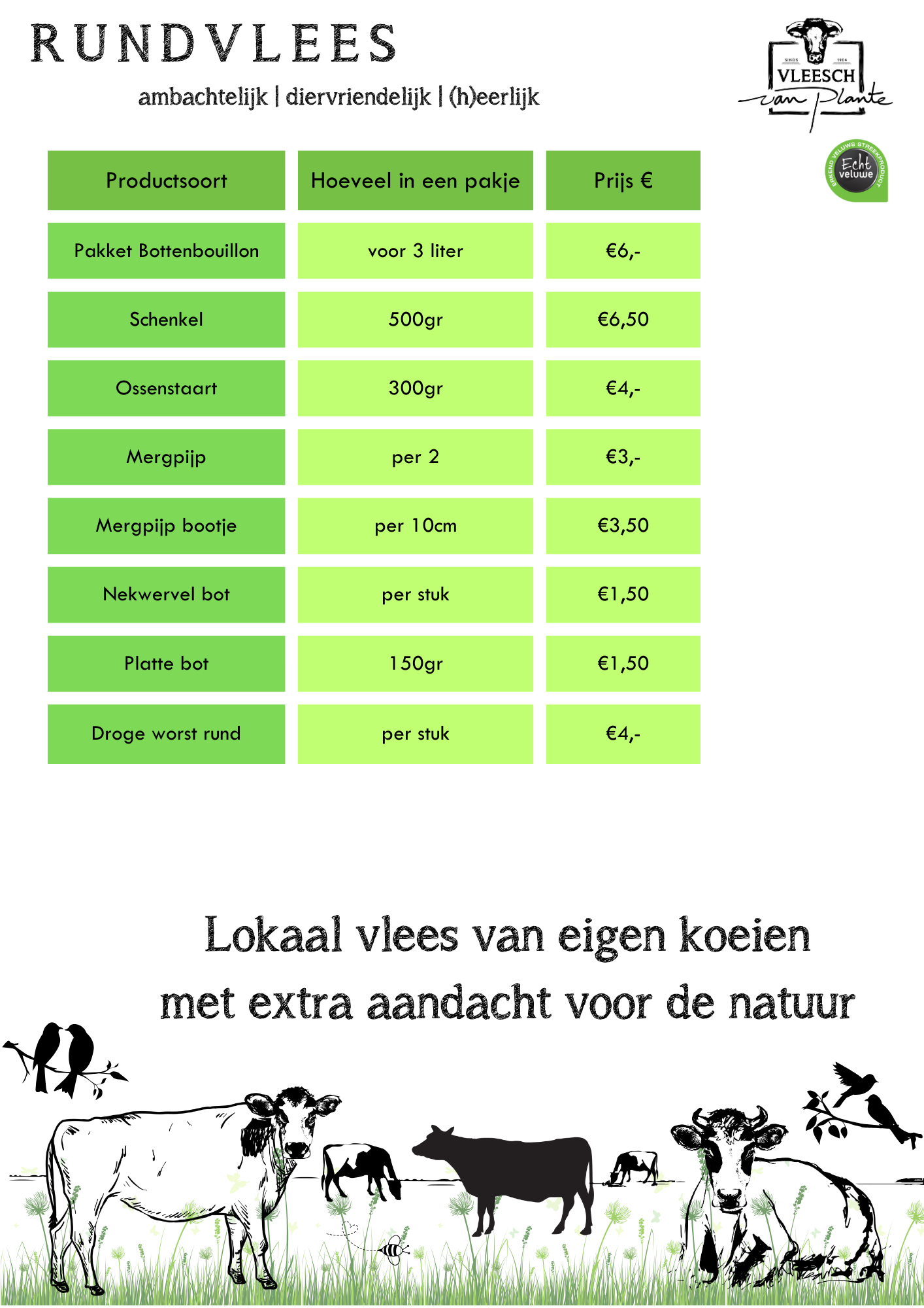 Prijzen rundvlees 4 van 4